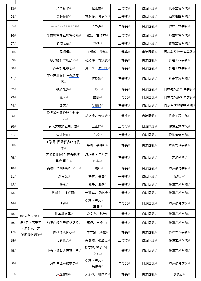 QQ图片20230905194533.png 图片